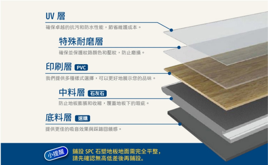 螢幕擷取畫面 2023 12 12 095430