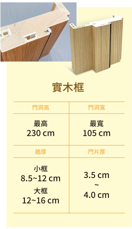 門框種類2 0814